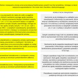 Procedura rozwiązania umowy o pracę bez wypowiedzenia: sprawdzenie ochrony pracownika, konsultacja ze związkami zawodowymi, doręczenie oświadczenia.