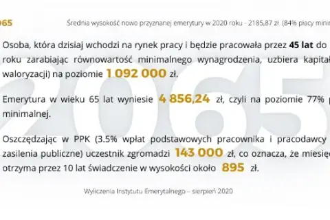 Ile lat pracy do emerytury? Wiek, staż i minimalna kwota