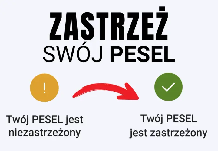 Zastrzeż swój PESEL! Obok symbol ostrzeżenia i tekst "Twój PESEL jest niezastrzeżony", a po strzałce zielony okrąg z zaznaczeniem i napis "Twój PESEL jest zastrzeżony".