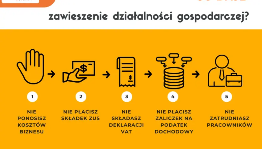 Zawieszenie działalności gospodarczej: nie ponosisz kosztów, nie płacisz składek ZUS, VAT, zaliczek na podatek dochodowy i nie zatrudniasz pracowników.