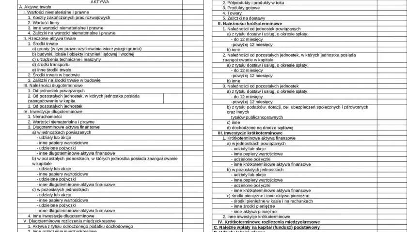 Bilans firmy z podziałem na aktywa trwałe i obrotowe, należności, zapasy i inwestycje.