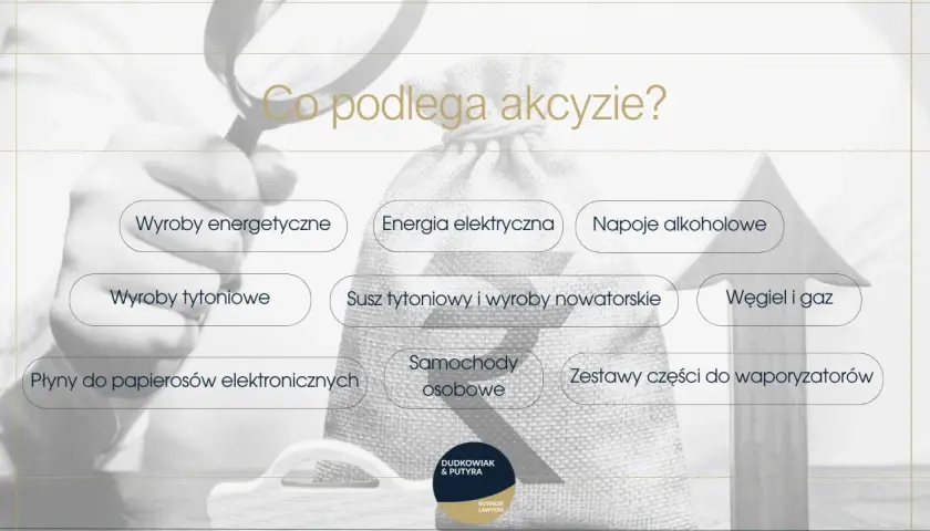Co podlega akcyzie? Wyroby energetyczne, alkohol, papierosy, samochody i inne towary.