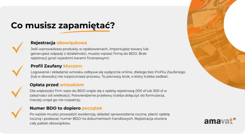 Kluczowe informacje o rejestracji w BDO: obowiązek, Profil Zaufany, opłata i dalsze kroki. Bez tego nie rozpoczniesz procesu.
