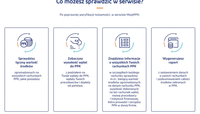 Jak sprawdzić PPK? W serwisie MojePPK sprawdzisz łączną wartość środków, zobaczysz wysokość wpłat, znajdziesz informacje o rachunkach i wygenerujesz raport.