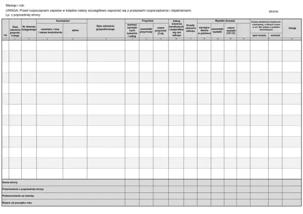 Tabela KPIR z kolumnami: Data, Kontrahent, Opis zdarzenia, Przychód, Zakup towarów, Koszty uboczne, Wynagrodzenia, Wydatki, Koszty działalności badawczo-rozwojowej, Uwagi.