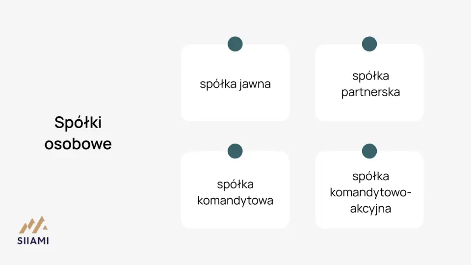 Spółka komandytowo-akcyjna – czy to forma dla Ciebie?