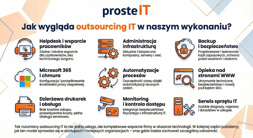 Outsourcing w firmie - kiedy się opłaca i gdzie są pułapki