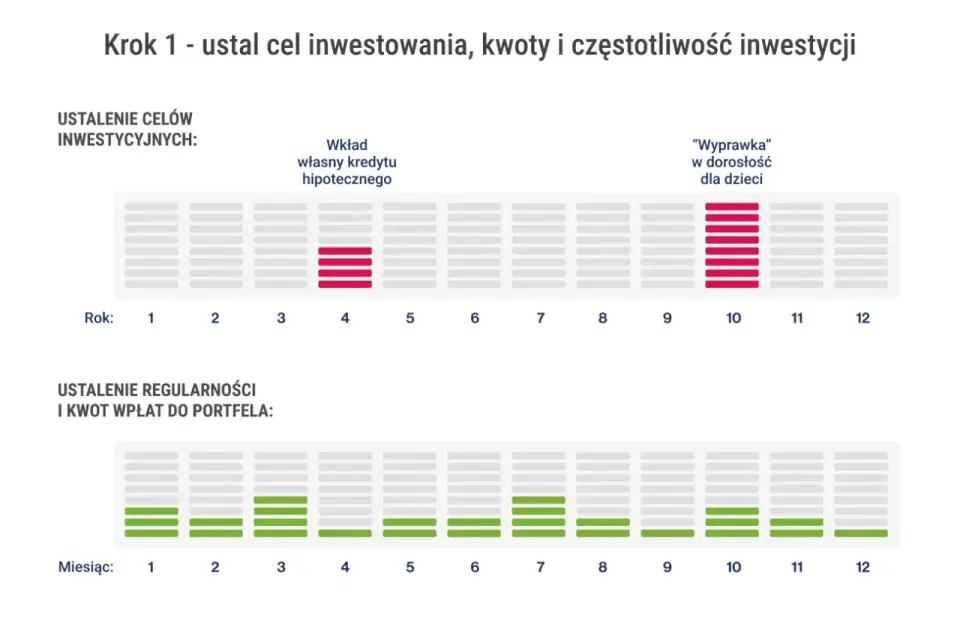 Korporacja - czym jest i jak działa od środka?